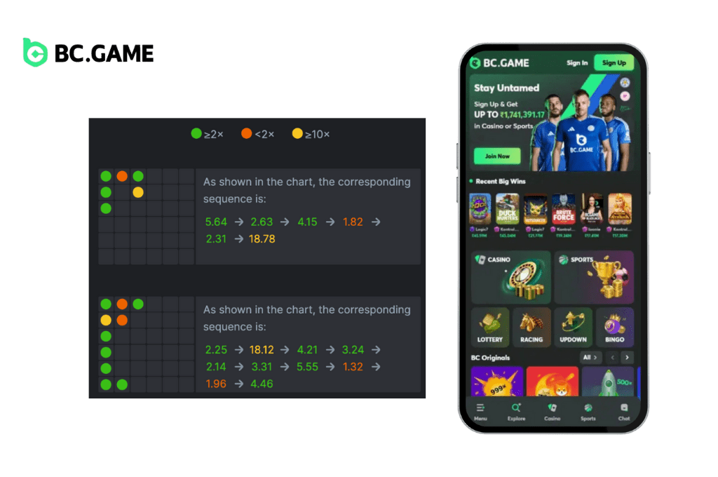 Learn Game Patterns and Behaviors